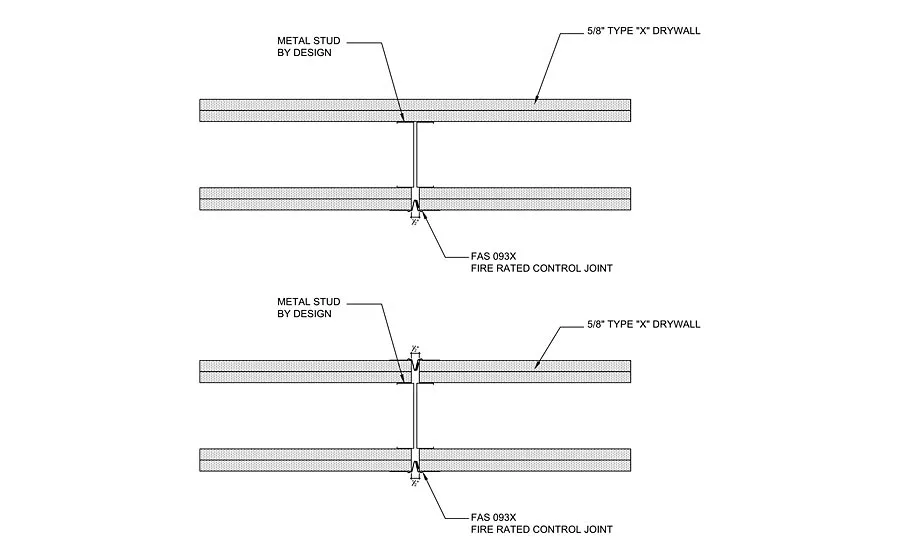 Fire-rated corridors will require fire rated control joints.