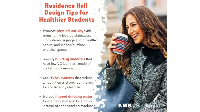 KWK Architects Healthy Residence Halls Picture 2