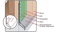 A layered diagram from Stockton Tru-Weep