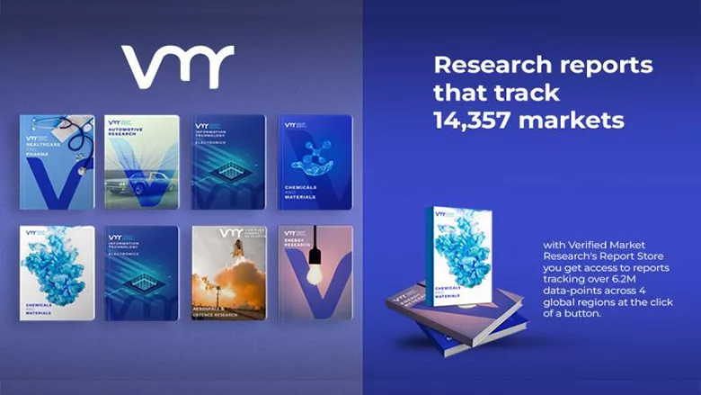A collection of research reports