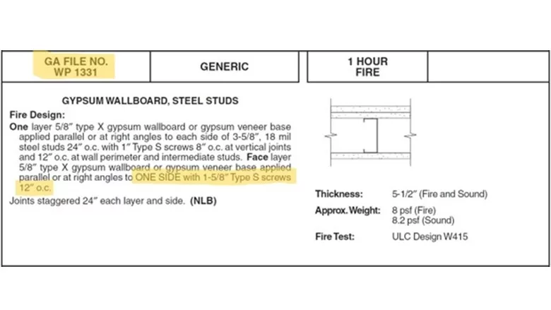 Diagram - Gypsum Wallboard, steel studs