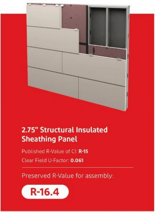 r-value-insulated-heating-panel