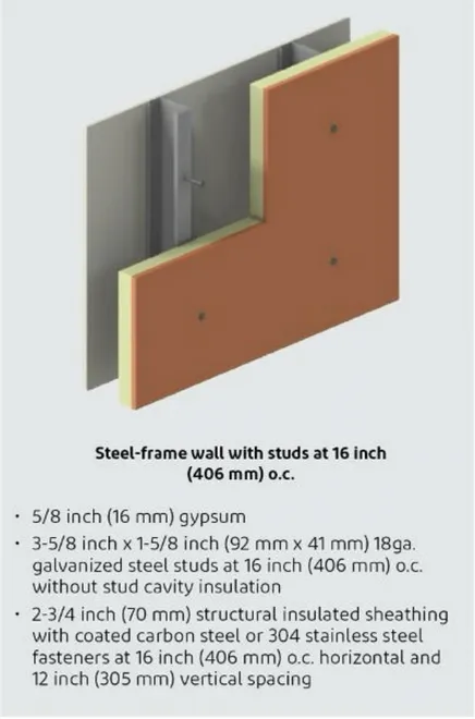 steel-frame-wall-stud-16in