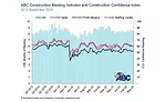 construction confidence chart