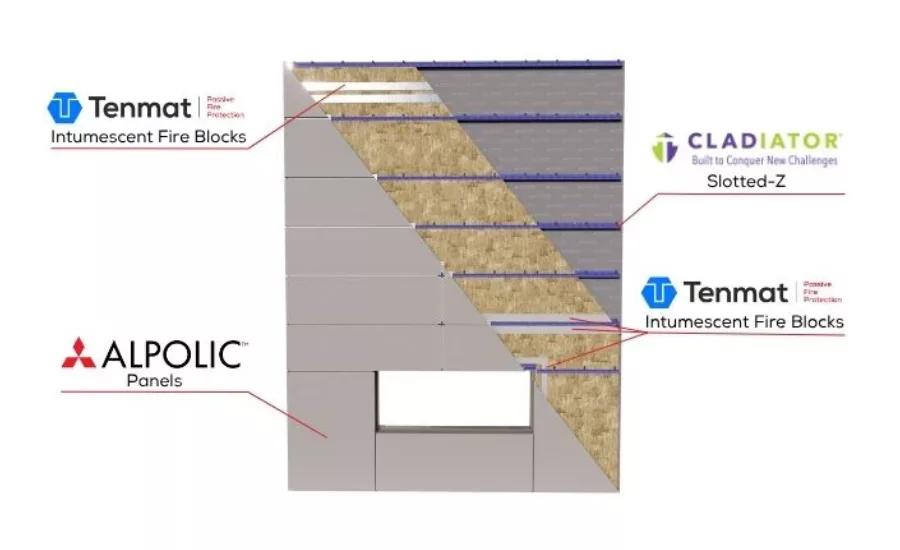 Tenmat, Alpolic, and Cladiator Pass NYC Compliant Assembly 