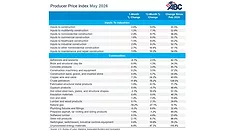 PPI_Table_6.11.26 780 x 439.jpg A PPI Table from Associated Builders and Contractors