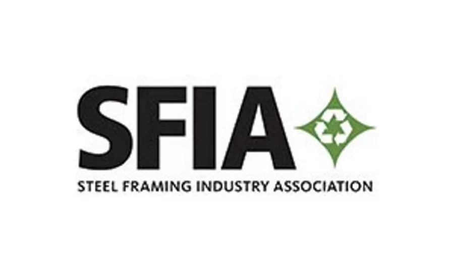SFIA