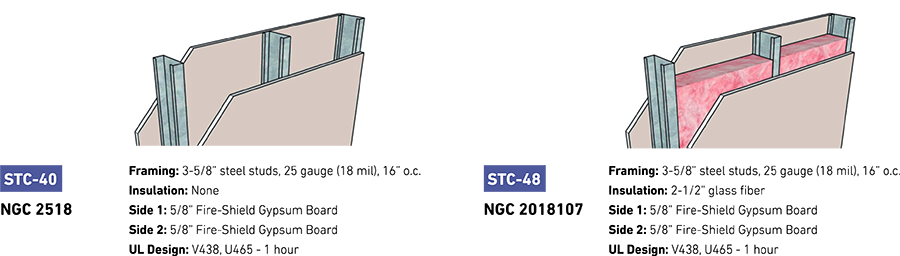 The examples compare an uninsulated wall with an insulated wall, which boosts the STC rating 8 points. 