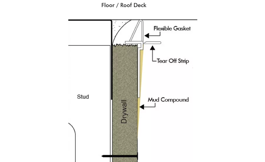 TrimTexDrywalleRockArticle_02