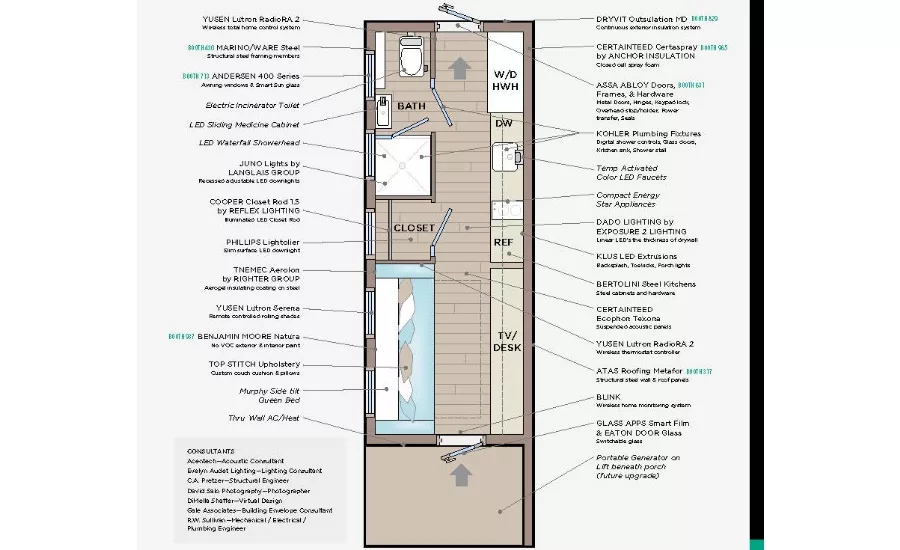 TinyHouse02
