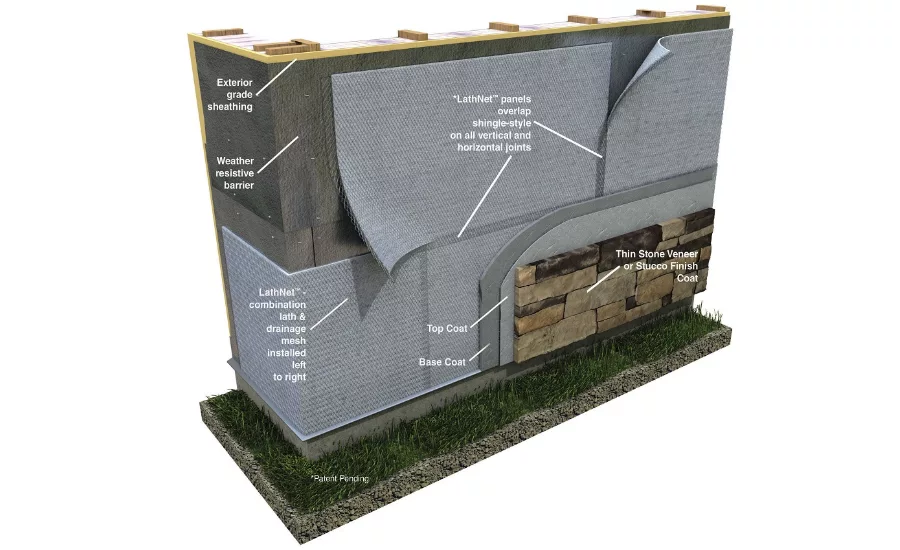 eNews Produce 0316