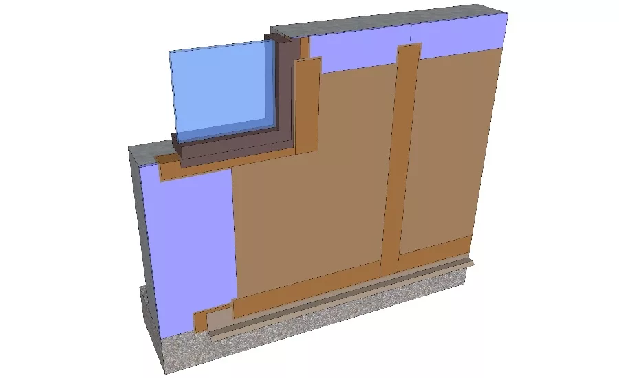 masterwall
