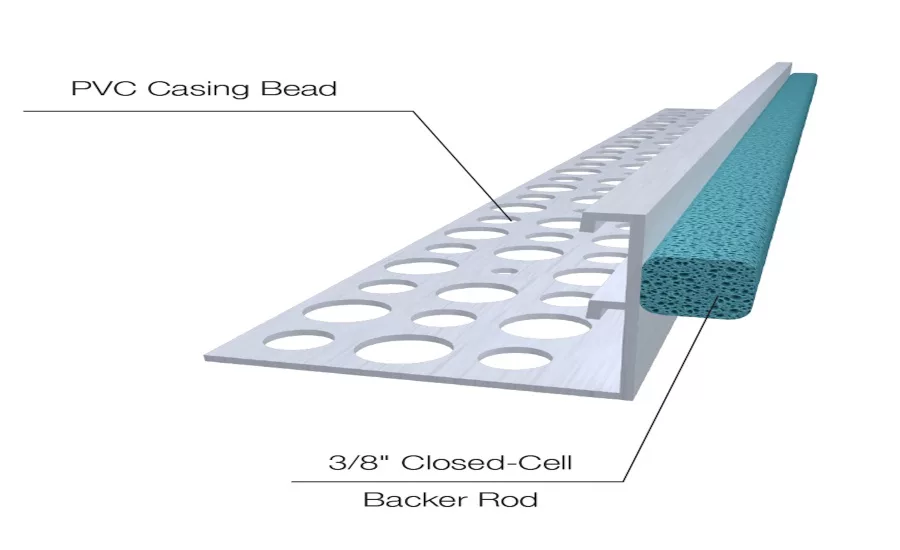 Backerbead