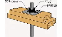 simpson strong RTUD