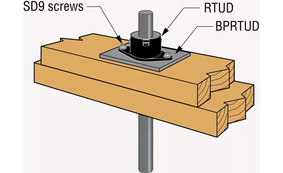 simpson strong RTUD