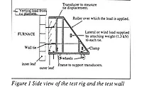 cintec fire anchor 1 cintec fire anchor 1