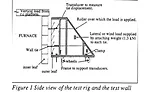 cintec fire anchor 1