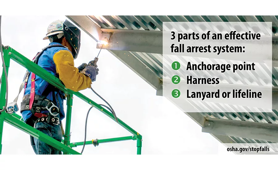 fall safety 2