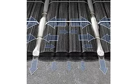 SST FRP fabric