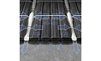 SST FRP fabric SST FRP fabric