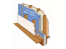 american gypsum firewall system