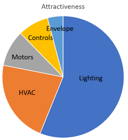 The Journey to Decarbonization-1.png