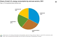 The Journey to Decarbonization-2.png