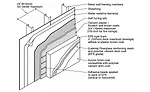 continuous insulation