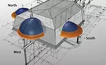 contracting team