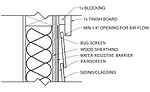moisture control systems