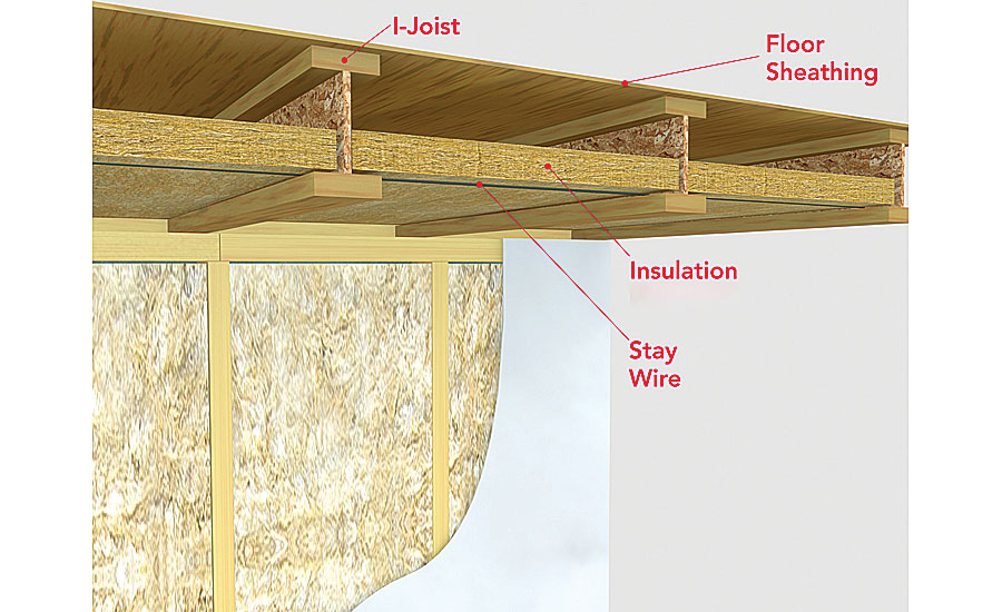 Fire Protection With I Joists And Stone Wool In Residential