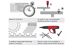 Fasteners
