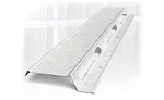 Sound Channels