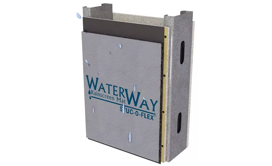 Waterproofing products