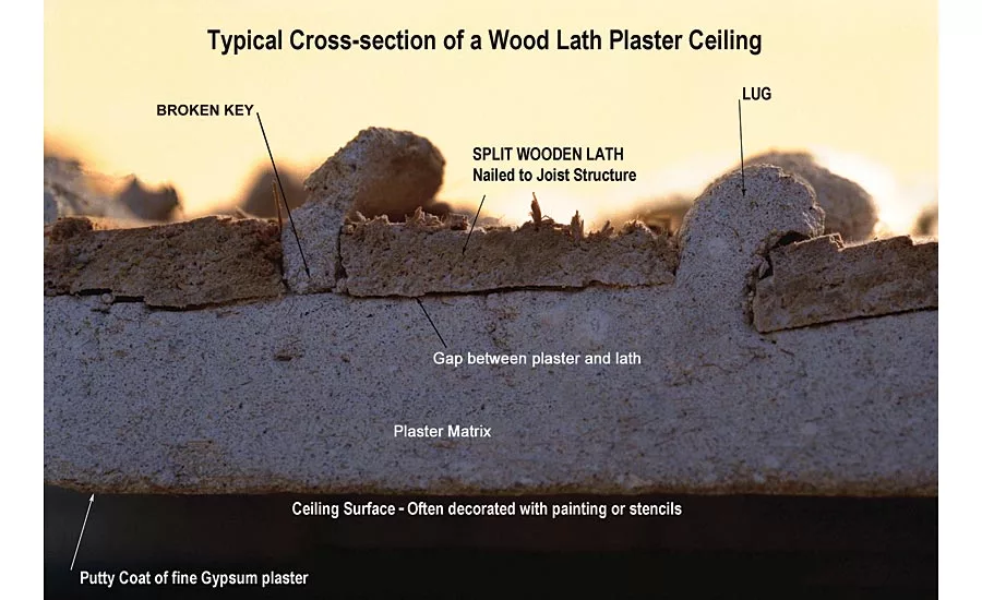 plaster ceilings