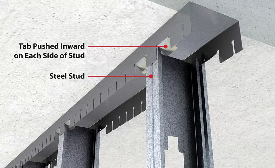 Framing Systems/Tools