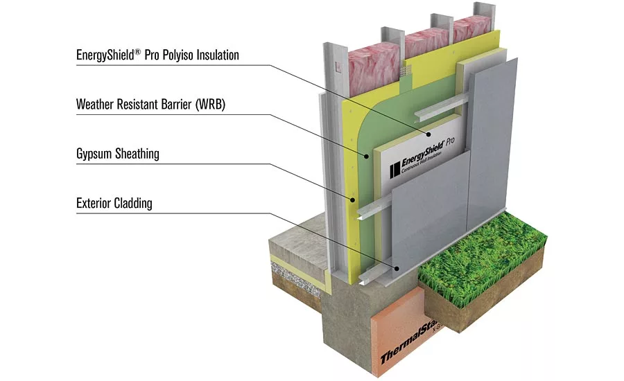 insulation