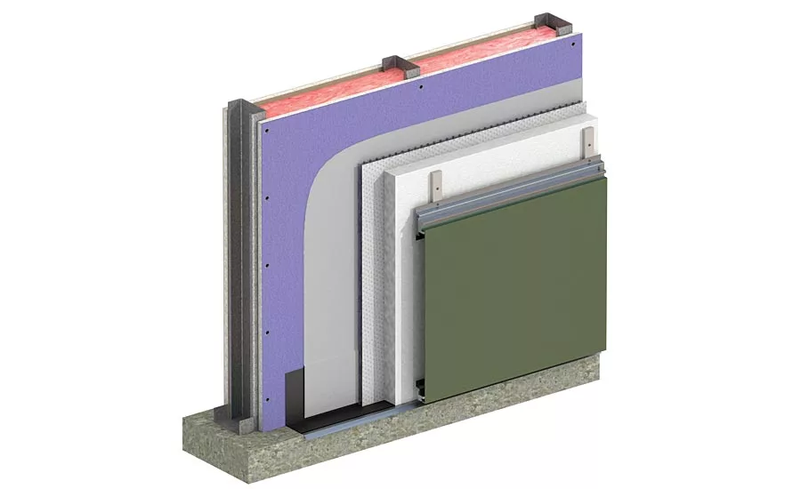 Gyspum sheathing