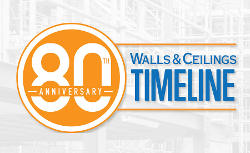 History of the Walls and Ceilings Industry
