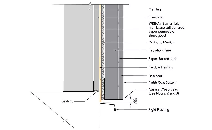 plaster