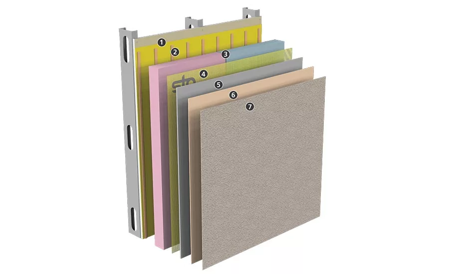 XPS Insulation