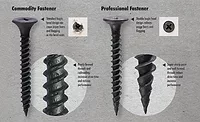 fasteners