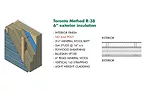 Better Wall Design