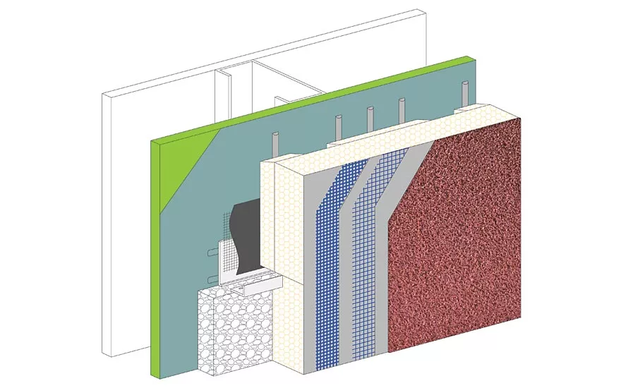 Supercharged EIFS