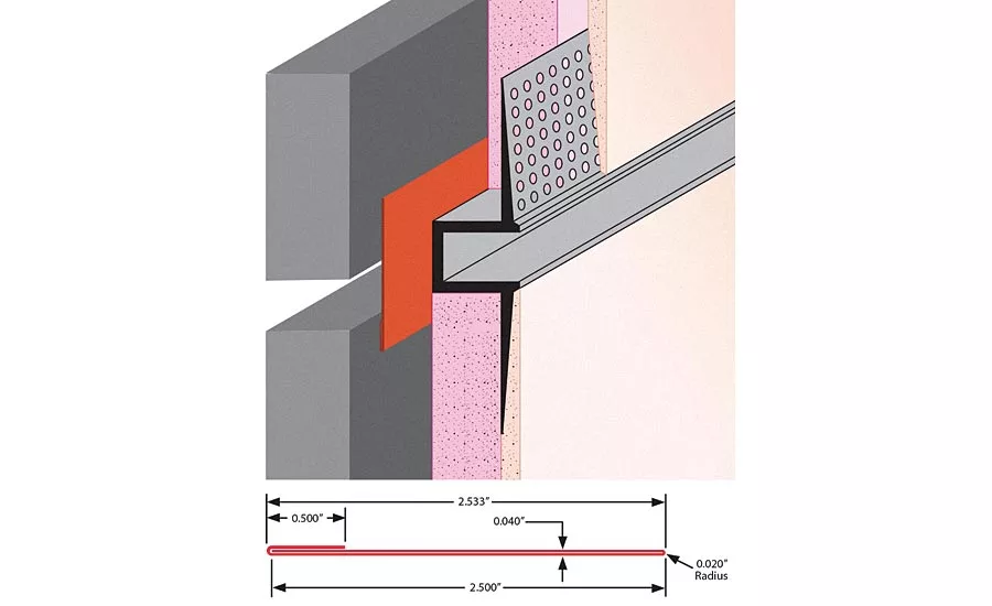 firestopping products