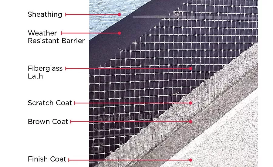 Fiberglass lath diagram