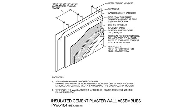 Continuous Insulation And Plaster Assemblies 2013 07 01